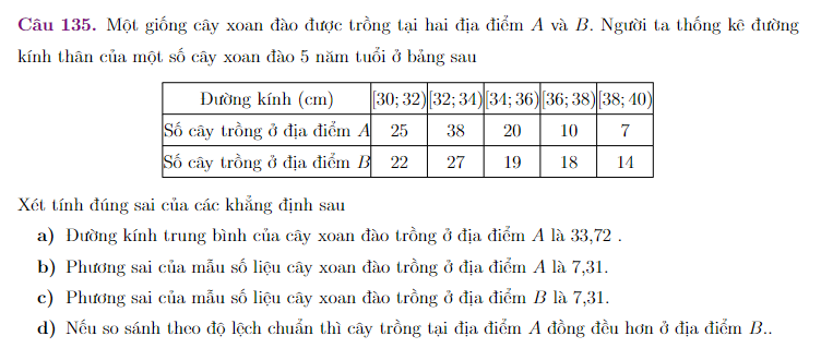 Tech12h