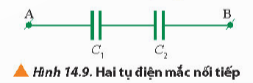 BÀI 14: TỤ ĐIỆNHOẠT ĐỘNG KHỞI ĐỘNGGV yêu cầu HS thảo luận và trả lời:Hai điện tích điểm được đặt cố định và cách điện trong một bình không khí thì lực tương tác Cu – lông giữa chúng là 6 N. Khi đổ đầy một chất lỏng cách điện vào bình thì lực tương tác giữa chúng là 3 N. Hằng số điện môi của chất lỏng này là?HOẠT ĐỘNG HÌNH THÀNH KIẾN THỨC