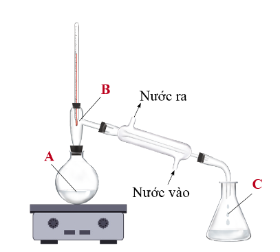 BÀI 9: PHƯƠNG PHÁP TÁCH VÀ TINH CHẾ HỢP CHẤT HỮU CƠ