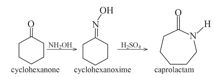 BÀI 9: VẬT LIỆU POLYMER