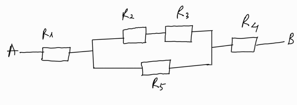 BÀI 23 ĐIỆN TRỞ. ĐỊNH LUẬT OHM