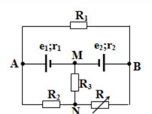 BÀI 17. ĐIỆN TRỞ. ĐỊNH LUẬT OHMs