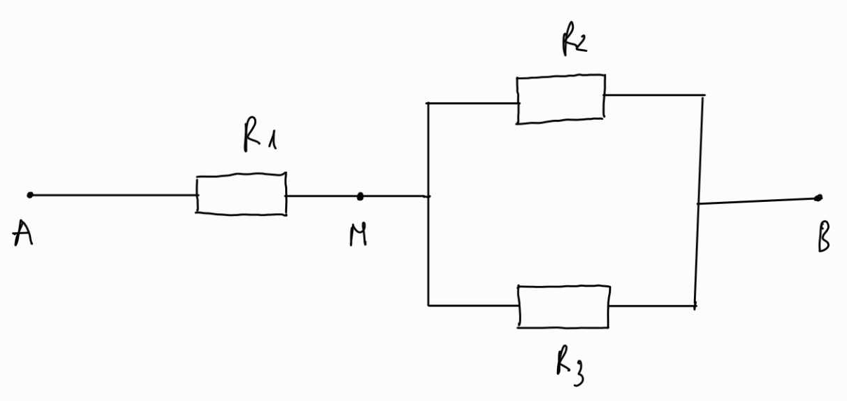 BÀI 17. ĐIỆN TRỞ. ĐỊNH LUẬT OHMs