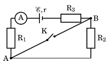 BÀI 23 ĐIỆN TRỞ. ĐỊNH LUẬT OHM