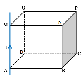 PHIẾU HỌC TẬP 1BÀI 9. KHÁI NIỆM TỪ TRƯỜNGBài 1. Trong các hình vẽ ở hình vẽ, đường thẳng biểu diễn dòng điện không đổi I. Đường tròn trong mặt phẳng vuông góc với đường thẳng biểu diễn một đường sức của từ trường do dòng điện trong dây dẫn gây ra. Hình vẽ nào mô tả không đúng quan hệ giữa chiều dòng điện và chiều của đường sức từ?..................................................................................................................................................................................................................................................................................Bài 2. Trên hình hộp chữ nhật ABCD, MNPQ (hình vẽ), một dòng điện không đổi dài vô hạn nằm trên đường thẳng đi qua A, M và có chiều từ A đến M. Từ trường do dòng điện gây ra tại điểm N có hướng trùng với hướng của véctơ nào?..................................................................................................................................................................................................................................................................................Bài 3. Có hai thanh kim loại bằng sắt, bề ngoài giống nhau. Khi đặt chúng gần nhau thì chúng hút nhau. Có kết luận gì về hai thanh đó?.........................................................................................................................................Bài 4. Các đường sức từ quanh dây dẫn thẳng có dòng điện không đổi chạy qua có dạng gì?......................................................................................................................................... PHIẾU HỌC TẬP 2