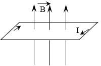 PHIẾU HỌC TẬP 1BÀI 1. TỪ TRƯỜNGBài 1. Trong các hình vẽ ở hình vẽ, đường thẳng biểu diễn dòng điện không đổi I. Đường tròn trong mặt phẳng vuông góc với đường thẳng biểu diễn một đường sức của từ trường do dòng điện trong dây dẫn gây ra. Hình vẽ nào mô tả không đúng quan hệ giữa chiều dòng điện và chiều của đường sức từ?..................................................................................................................................................................................................................................................................................Bài 2. Trên hình hộp chữ nhật ABCD, MNPQ (hình vẽ), một dòng điện không đổi dài vô hạn nằm trên đường thẳng đi qua A, M và có chiều từ A đến M. Từ trường do dòng điện gây ra tại điểm N có hướng trùng với hướng của véctơ nào?..................................................................................................................................................................................................................................................................................Bài 3. Có hai thanh kim loại bằng sắt, bề ngoài giống nhau. Khi đặt chúng gần nhau thì chúng hút nhau. Có kết luận gì về hai thanh đó?.........................................................................................................................................Bài 4. Các đường sức từ quanh dây dẫn thẳng có dòng điện không đổi chạy qua có dạng gì?.........................................................................................................................................PHIẾU HỌC TẬP 2