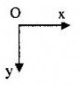 BÀI 14 ĐỊNH LUẬT 1 NEWTON