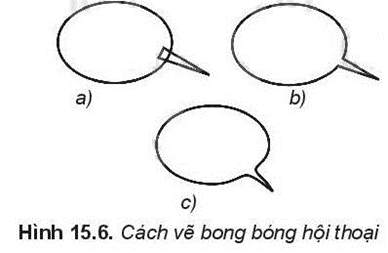 HOÀN THIỆN HÌNH ẢNH ĐỒ HỌA (2 TIẾT)HOẠT ĐỘNG KHỞI ĐỘNGGV yêu cầu HS thảo luận và trả lời:Để mở một hoặc nhiều tệp ảnh trong GIMP ta chọn bảng chọn nào?HOẠT ĐỘNG HÌNH THÀNH KIẾN THỨC