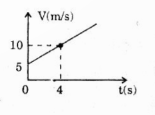 BÀI 33 BIẾN DẠNG CỦA VẬT RẮN