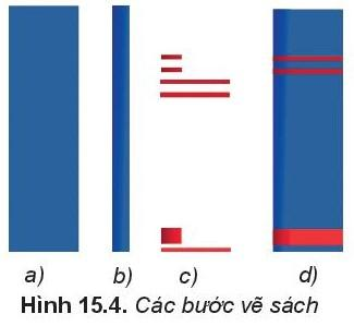 HOÀN THIỆN HÌNH ẢNH ĐỒ HỌA (2 TIẾT)HOẠT ĐỘNG KHỞI ĐỘNGGV yêu cầu HS thảo luận và trả lời:Để mở một hoặc nhiều tệp ảnh trong GIMP ta chọn bảng chọn nào?HOẠT ĐỘNG HÌNH THÀNH KIẾN THỨC