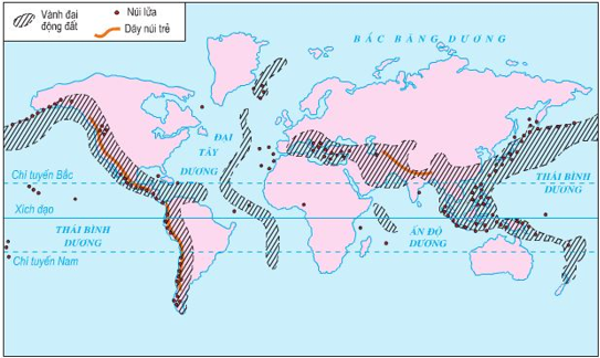 BÀI 8: SỰ PHÂN BỐ VÀNH ĐAI ĐỘNG ĐẤT, NÚI LỬA