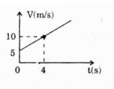 CHỦ ĐỀ 5 BÀI 2 SỰ BIẾN DẠNG