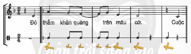 TIẾT 4: THƯỜNG THỨC ÂM NHẠC: NHÀ GA ÂM NHẠC