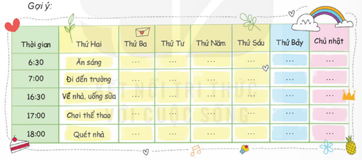 TUẦN 5. NỀN NẾP SINH HOẠT