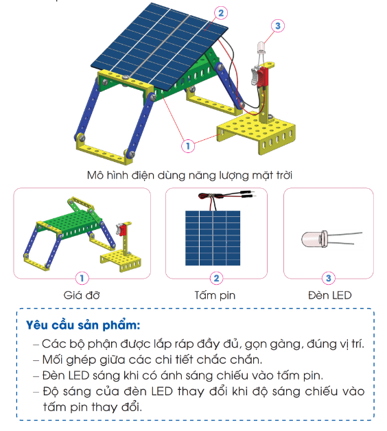 PHIẾU HỌC TẬP 1BÀI 10: MÔ HÌNH ĐIỆN MẶT TRỜIQuan sát các hình dưới đây và cho biết ánh sáng mặt trời các tác dụng gì trong cuộc sống của chúng ta?....................................................................................................................................................................................................................................................................................................................................................................................................................................................................................................................................................................Em hãy mô tả lại cách tạo ra điện từ ánh sáng mặt trời?....................................................................................................................................................................................................................................................................................................................................................................................................................................................................................................................................................................Theo em, khi độ sáng mặt trời thay đổi thì độ sáng của bóng đèn có thay đổi không? Vì sao?...........................................................................................................................................................................................................................................................................................................................................................................................................................4. Em hãy điền vào chỗ trống những từ, cụm từ thích hợp?Pin mặt trời được dùng để biến đổi……………………………………… thành …………………………PHIẾU HỌC TẬP 2