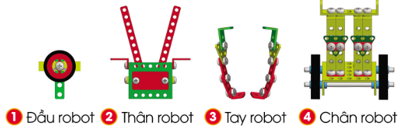 PHIẾU HỌC TẬP 1BÀI 10: LẮP GHÉP MÔ HÌNH RÔ - BỐT1. Quan sát hình và cho biết bộ phận chính của mô hình robot?...........................................................................................................................................................................................................................................................................................................................................................................................................................2 Em hãy nêu một số chi tiết cần để lắp được mô hình robot như hình bài 1?..........................................................................................................................................................................................................................................................................................................................................................................................................................................................................................................................................................................................................................................................................................................…3 Để lắp được mô hình robot, em sẽ tiến hành như thế nào?...........................................................................................................................................................................................................................................................................................................................................................................................................................4 Theo em, bánh xe ở phần chân robot có tác dụng gì?...........................................................................................................................................................................................................................................................................................................................................................................................................................5 Các bộ phần chính của mô hình robot được ghép với nhau bằng các chi tiết nào?........................................................................................................................................................................................................................................................................................................................................................................................................................… PHIẾU HỌC TẬP 2