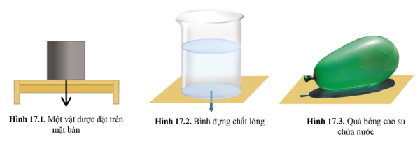 BÀI 17: ÁP SUẤT CHẤT LỎNG VÀ CHẤT KHÍHOẠT ĐỘNG KHỞI ĐỘNGGV yêu cầu HS thảo luận và trả lời:Vì sao nói áp suất chất lỏng tăng theo độ sâu? Lấy ví dụ chứng minh.HOẠT ĐỘNG HÌNH THÀNH KIẾN THỨC