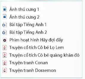 PHIẾU HỌC TẬP 1C2. BÀI 1: THỰC HÀNH TẠO CÂY THƯ MỤCEm hãy nêu lợi ích của việc tổ chức cây thư mục?...........................................................................................................................................................................................................................................................................................................................................................................................................................2 Em hãy nêu các bước để tạo một cây thư mục?....................................................................................................................................................................................................................................................................................................................................................................................................................................................................................................................................................................3. Quan sát cây thư mục bạn An đã tạo để quản lí, lưu trữ tài liệu trong máy tính (Hình 4) và cho biết:a) Bạn An phân loại tài liệu để quản lí, lưu trữ trên máy tính như thế nào?b) Cấu trúc cây thư mục của bạn An có phù hợp để quản lí, lưu trữ các tệp ở Hình 2 không. Tại sao?.............................................................................................................................................................................................................................................................................................................................................................................................................................................................................................................................................................................................................................................................................................................4. Hãy đề xuất cây thư mục có cấu trúc hợp lý để quản lý, lưu trữ các tệp như ở Hình 2?......................................................................................................................................................................................................................................................................................................................................................................................................................................................................................................................................................................................................................................................................................................................................................................................................................................................PHIẾU HỌC TẬP 2