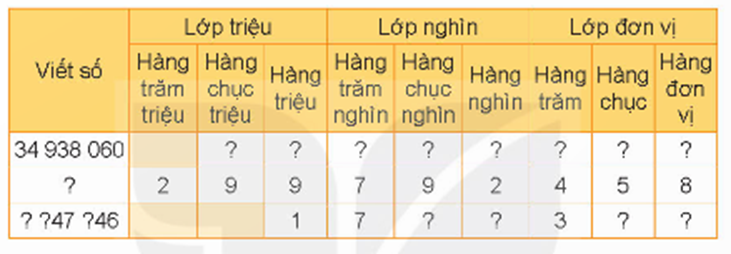 BÀI 16: LUYỆN TẬP CHUNG