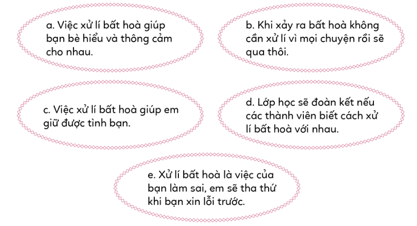 PHIẾU HỌC TẬP 1BÀI 8: XỬ LÝ BẤT HÒA VỚI BẠN BÈ 1. Quan sát tranh và trả lời câu hỏi:a. Hành động của các bạn trong tranh nào thể hiện việc bất hoà với bạn bè?b. Nêu những biểu hiện bất hoà với bạn bè trong các tranh trên.......................................................................................................................................................................................................................................................................................................................................................................................................................................................................................................................................................................................................................................................................................................................................................................................................................................................2 Em hãy nêu một số biểu hiện của việc bất hòa khác mà em đã từng gặp?...........................................................................................................................................................................................................................................................................................................................................................................................................................3. Quan sát hình ảnh và trả lời câu hỏi:a. Bất hoà nào đang xảy ra giữa các bạn? Vì sao?b. Điều gì xảy ra khi các bạn không xử lý bất hoà?c. Việc xử lí bất hòa mang lại lợi ích gì?......................................................................................................................................................................................................................................................................................................................................................................................................................................................................................................................................................................................................................................................................................................................................................................................................................................................4.Em hãy nêu một số cách xử lý bất hòa với bạn bè?....................................................................................................................................................................................................................................................................................................................................................................................................................................................................................................................................................................5. Em đã từng xảy ra bất hòa với bạn bè chưa? Cảm xúc của em khi đó như thế nào? Hành động của em sau đó ra sao?....................................................................................................................................................................................................................................................................................................................................................................................................................................................................................................................................................................PHIẾU HỌC TẬP 2