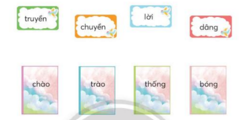 BÀI 3: EM VUI TỚI TRƯỜNG ( 4 tiết)TIẾT 10KHỞI ĐỘNG- GV đọc cho HS từng dòng thơ và viết vào VBT ( chú ý hướng dẫn HS lùi vào 3-4 ô đầu mỗi dòng thơB. HOẠT ĐỘNG HÌNH THÀNH KIẾN THỨC1. Nghe – viết- GV cho HS đọc lại đoạn thơ từ Đón chào một ngày mới... đến hết và hỏi HS 1-2 câu hỏi về nội dung đoạn viết- GV cho HS quan sát, đánh vần một số tiếng/ từ ngữ khó đọc, dễ viết sai do ảnh hưởng phương ngữ, VD: giục giã, mở, chữ,...2. Phân biệt ch/tr - GV cho HS xác định yêu cầu BT 2 và đọc thành tiếng ghi trên nhãn vở và quyển vởGV cho HS chơi trò chơi Tiếp sức: Gắn nhãn vở cho quyển vở phù hợp trên bảngSản phẩm dự kiến:truyền thông, chuyền bóng, lời chào, dâng tràoGV cho HS giải nghĩa và đặt câu với các từ ghép được ở trò chơi tiếp sức.3. Phân biệt s/x hoặc g/rGV cho HS đọc yêu cầu BT 3 và tự chọn phần BT sẽ thực hiện và đọc mẫu- GV cho HS tìm từ trong nhóm nhỏ bằng kĩ thuật Khăn trải bàn:Sản phảm dự kiến:S: sạch sẽ, sung sướng, săn sóc, san sát, suôn sẻ, se se, se sẽ,...; x: xôn xao, xào xạc, xa xa, xanh xanh, xám xịt,...; g: gặp gỡ, gay gắt, gan góc, gật gù, gánh gồng,...; r: rung rinh, rì rào, rập rờn, rộn rã, réo rắt, râm ran,.. TIẾT 11