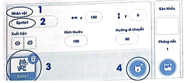 HOẠT ĐỘNG LUYỆN TẬPTừ nội dung bài học,GV yêu cầu HS hoàn thành các bài tập trắc nghiệm sau:Câu 1: Nhân vât và phông nền mặc định của phần mềm Scratch làA. Con mèo với phông nền màu xanhB. Con chó với phông nền màu trắngC. Con chó với phông nền xanhD. Con mèo với phông nền trắngCâu 2: Đâu là các thao tác em cần thực hiện để thay đổi nhân vật?A. Nháy chuột vào biểu tượng thùng rác để xóa nhân vật cũ – Nháy chuột vào nút lệnh nhân vật để mở thư viện nhân vật – Chọn nhân vật trong thư viện để thay đổiB. Nháy chuột vào nút lệnh nhân vật để mở thư viện nhân vật – Chọn nhân vật trong thư viện để thay đổi – Nháy chuột vào biểu tượng thùng rác để xóa nhân vật cũC. Nháy chuột vào nút lệnh nhân vật để mở thư viện nhân vật – Nháy chuột vào biểu tượng thùng rác để xóa nhân vật cũ – Chọn nhân vật trong thư viện để thay đổiD. Nháy chuột vào biểu tượng thùng rác để xóa nhân vật cũ – Chọn nhân vật trong thư viện để thay đổi – Nháy chuột vào nút lệnh nhân vật để mở thư viện nhân vật Câu 3: Chọn đáp án sai?A. Nhân vật trong chương trình thực hiện hành động trên sân khấu một cách tự doB. Có thể thêm bớt nhân vật, thay đổi phông nền sân khấu cho phù hợp với nội dung, ý tưởng câu chuyệnC. Trong một chương trình có thể có nhiều nhân vật và sân khấuD. Để chỉnh sửa âm thanh cho nhân vật, có thể sử dụng trình chỉnh sửa Sound Editor.Câu 4: Nhân vật trong chương trình thực hiện hành động trên sân khấu như thế nào?A. Theo câu lệnh mà em lập trình cho nóB. Một cách tự doC. A và B đều đúngD. A và B đều saiCâu 5: Nháy chuột vào đâu để đổi tên nhân vật?A. Nút số 1B. Nút số 2C. Nút số 3D. Nút số 4Sản phẩm dự kiến:Câu 1 - DCâu 2 - ACâu 3 - ACâu 4 - ACâu 5 - BHOẠT ĐỘNG VẬN DỤNG