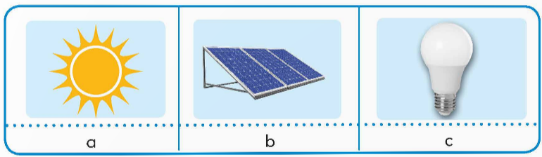 PHIẾU HỌC TẬP 1BÀI 10: MÔ HÌNH ĐIỆN MẶT TRỜIQuan sát các hình dưới đây và cho biết ánh sáng mặt trời các tác dụng gì trong cuộc sống của chúng ta?....................................................................................................................................................................................................................................................................................................................................................................................................................................................................................................................................................................Em hãy mô tả lại cách tạo ra điện từ ánh sáng mặt trời?....................................................................................................................................................................................................................................................................................................................................................................................................................................................................................................................................................................Theo em, khi độ sáng mặt trời thay đổi thì độ sáng của bóng đèn có thay đổi không? Vì sao?...........................................................................................................................................................................................................................................................................................................................................................................................................................4. Em hãy điền vào chỗ trống những từ, cụm từ thích hợp?Pin mặt trời được dùng để biến đổi……………………………………… thành …………………………PHIẾU HỌC TẬP 2