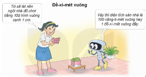 HOẠT ĐỘNG VẬN DỤNG