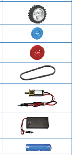 PHIẾU HỌC TẬP 1BÀI 8: LẮP RÁP MÔ HÌNH XE ĐIỆN CHẠY BẰNG PIN1.  Quan sát hình, đọc thông tin dưới đây và cho biết tên các bộ phận chính của mô hình xe điện chạy bằng pin. ....................................................................................................................................................................................................................................................................................................................................................................................................................................................................................................................................................................Quan sát mô hình mẫu (Bài 1) hãy nêu tên một số chi tiết cần để lắp được mô hình?.............................................................................................................................................................................................................................................................................................................................................................................................................................................................................................................................................................................................................................................................................................................Em hãy dự đoán các bước thực hiện lắp mô hình xe ô tô ở Bài 1?.............................................................................................................................................................................................................................................................................................................................................................................................................................................................................................................................................................................................................................................................................................................4. Theo em, xe điện có ảnh hưởng tích cực hay tiêu cực đến môi trường?........................................................................................................................................................................................................................................................................................................................................................................................................................…PHIẾU HỌC TẬP 2