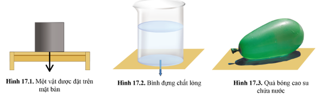 BÀI 17: ÁP SUẤT CHẤT LỎNG VÀ CHẤT KHÍHOẠT ĐỘNG KHỞI ĐỘNGGV yêu cầu HS thảo luận và trả lời:Vì sao nói áp suất chất lỏng tăng theo độ sâu? Lấy ví dụ chứng minh.HOẠT ĐỘNG HÌNH THÀNH KIẾN THỨC