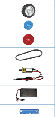 PHIẾU HỌC TẬP 1BÀI 7: LẮP RÁP MÔ HÌNH XE ĐIỆN CHẠY BẰNG PIN1. Quan sát và đoán xem những chiếc xe trong hình dưới đây chạy bằng năng lượng gì?...........................................................................................................................................................................................................................................................................................................................................................................................................................2. Quan sát hình, đọc thông tin dưới đây và cho biết tên các bộ phận chính của mô hình xe điện chạy bằng pin............................................................................................................................................................................................................................................................................................................................................................................................................................3 Quan sát mô hình mẫu (Bài 2) hãy nêu tên một số chi tiết cần để lắp được mô hình?....................................................................................................................................................................................................................................................................................................................................................................................................................................................................................................................................................................5. Em hãy dự đoán các bước thực hiện lắp mô hình xe ô tô ở Bài 2?.............................................................................................................................................................................................................................................................................................................................................................................................................................................................................................................................................................................................................................................................................................................PHIẾU HỌC TẬP 2