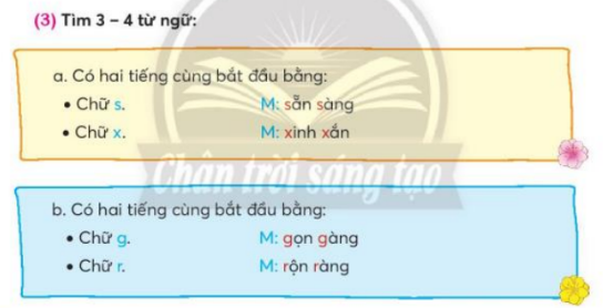 BÀI 3: EM VUI TỚI TRƯỜNG ( 4 tiết)TIẾT 10KHỞI ĐỘNG- GV đọc cho HS từng dòng thơ và viết vào VBT ( chú ý hướng dẫn HS lùi vào 3-4 ô đầu mỗi dòng thơB. HOẠT ĐỘNG HÌNH THÀNH KIẾN THỨC1. Nghe – viết- GV cho HS đọc lại đoạn thơ từ Đón chào một ngày mới... đến hết và hỏi HS 1-2 câu hỏi về nội dung đoạn viết- GV cho HS quan sát, đánh vần một số tiếng/ từ ngữ khó đọc, dễ viết sai do ảnh hưởng phương ngữ, VD: giục giã, mở, chữ,...2. Phân biệt ch/tr - GV cho HS xác định yêu cầu BT 2 và đọc thành tiếng ghi trên nhãn vở và quyển vởGV cho HS chơi trò chơi Tiếp sức: Gắn nhãn vở cho quyển vở phù hợp trên bảngSản phẩm dự kiến:truyền thông, chuyền bóng, lời chào, dâng tràoGV cho HS giải nghĩa và đặt câu với các từ ghép được ở trò chơi tiếp sức.3. Phân biệt s/x hoặc g/rGV cho HS đọc yêu cầu BT 3 và tự chọn phần BT sẽ thực hiện và đọc mẫu- GV cho HS tìm từ trong nhóm nhỏ bằng kĩ thuật Khăn trải bàn:Sản phảm dự kiến:S: sạch sẽ, sung sướng, săn sóc, san sát, suôn sẻ, se se, se sẽ,...; x: xôn xao, xào xạc, xa xa, xanh xanh, xám xịt,...; g: gặp gỡ, gay gắt, gan góc, gật gù, gánh gồng,...; r: rung rinh, rì rào, rập rờn, rộn rã, réo rắt, râm ran,.. TIẾT 11