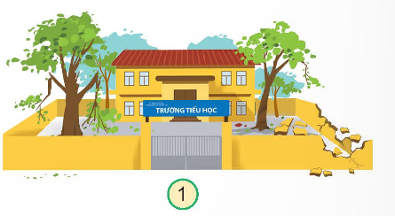 PHIẾU HỌC TẬP 1BÀI 7: GIỮ AN TOÀN VÀ VỆ SINH Ở TRƯỜNGTrường em có những khu vực nào không an toàn? ....................................................................................................................................................................................................................................................................................................................................................................................................................................................................................................................................................................2 Theo em, những nguyên nhân nào dẫn đến sự mất an toàn đó? Em hãy đề xuất một số biện pháp để giảm thiểu những tai nạn đáng tiếc?......................................................................................................................................................................................................................................................................................................................................................................................................................................................................................................................................................................................................................................................................................................................................................................................................................................................3 Tại sao chúng ta phải thường xuyên khảo sát các khu vực xung quanh trường?...........................................................................................................................................................................................................................................................................................................................................................................................................................4. Theo em, chúng ta cần làm gì để giữ cho trường học an toàn?....................................................................................................................................................................................................................................................................................................................................................................................................................................................................................................................................................................PHIẾU HỌC TẬP 2