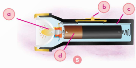 PHIẾU HỌC TẬP 1BÀI 7: MẠCH ĐIỆN ĐƠN GIẢN1. Mạch điện đơn giản- Mạch điện đơn giản gồm những thành phần nào?......................................................................................................................................... .........................................................................................................................................- Vẽ sơ đồ của mạch điện đơn giản.......................................................................................................................................... ......................................................................................................................................... ..................................................................................................................................................................................................................................................................................2. Khi nào mạch điện hoạt động và bóng đèn sáng?......................................................................................................................................... ......................................................................................................................................... .........................................................................................................................................3. Mô tả các loại mạch điện cơ bảna. Mạch điện nối tiếp......................................................................................................................................... .................................................................................................................................................................................................................................................................................. b. Mạch điện song song........................................................................................................................................ ......................................................................................................................................... .........................................................................................................................................4. Vì sao dây đồng được sử dụng trong mạch điện?........................................................................................................................................ ......................................................................................................................................... .........................................................................................................................................PHIẾU HỌC TẬP 2