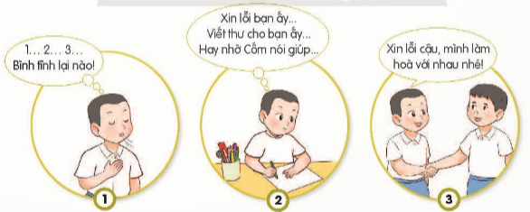 PHIẾU HỌC TẬP 1BÀI 10: EM XỬ LÝ BẤT HÒA VỚI BẠN 1. Na xử lý bất hòa với bạn bè bằng cách nào?....................................................................................................................................................................................................................................................................................................................................................................................................................................................................................................................................................................2 Kể thêm các cách xử lí bất hòa với bạn bè?........................................................................................................................................................................................................................................................................................................................................................................................................................….........................................................................................................................................3 Quan sát tranh và nêu các bước xử lí bất hòa với bạn bè?....................................................................................................................................................................................................................................................................................................................................................................................................................................................................................................................................................................4 Nếu là Tin, em sẽ xử lý bất hòa với bạn như thế nào?....................................................................................................................................................................................................................................................................................................................................................................................................................................................................................................................................................................PHIẾU HỌC TẬP 2