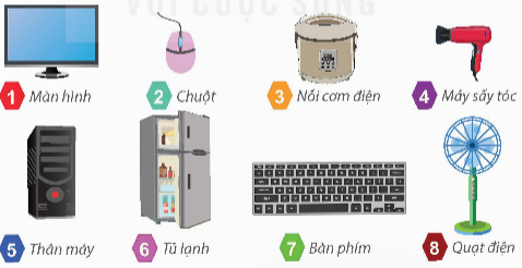 PHIẾU HỌC TẬP 1BÀI 7: SẮP XẾP ĐỂ DỄ TÌM Trong cửa hàng có rất nhiều mặt hàng. Theo em, chủ cửa hàng đã làm gì để khách hàng có thể tìm kiếm mặt hàng nhanh hơn?....................................................................................................................................................................................................................................................................................................................................................................................................................................................................................................................................................................2. Theo em, khi An cần tìm cục tẩy thì cách để đồ ở hình nào dưới đây giúp An tìm nhanh hơn? Vì sao?....................................................................................................................................................................................................................................................................................................................................................................................................................................................................................................................................................................3. Sắp xếp đồ vật hợp lí sẽ giúp chúng taA. Quản lí đồ vật dễ dàng hơn.B. Quản lí đồ vật để người khác khó tìm thấy.C. Tìm kiếm đồ vật nhanh hơn.D. Cả A và C đều đúng.4. Em hãy sắp xếp các thiết bị sau vào hai nhóm? .............................................................................................................................................................................................................................................................................................................................................................................................................................................................................................................................................................................................................................................................................................................5. Trong mỗi nhóm dưới đây, bạn An đã sắp xếp một đồ chơi không phù hợp vào nhóm. Em hãy giúp bạn An chỉ ra đồ chơi đó nhé............................................................................................................................................................................................................................................................................................................................................................................................................................PHIẾU HỌC TẬP 2