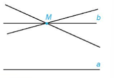 BÀI 10. TIÊU ĐỀ EUCLID. TÍNH CHẤT CỦA HAI ĐƯỜNG THẲN SONG SONG 