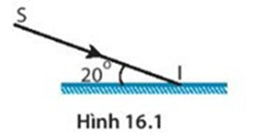 BÀI 16: SỰ PHẢN XẠ ÁNH SÁNG