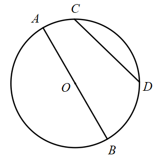 A circle with a circle in the center

Description automatically generated