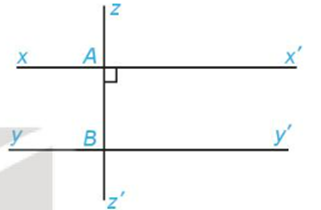 BÀI 10. TIÊU ĐỀ EUCLID. TÍNH CHẤT CỦA HAI ĐƯỜNG THẲN SONG SONG 