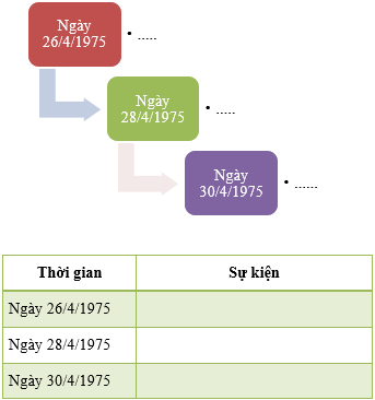 Tech12h