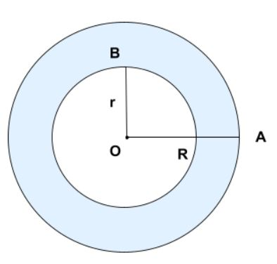 A circle with a number of points

Description automatically generated with medium confidence