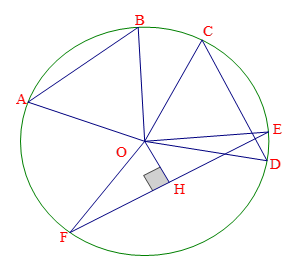 A diagram of a triangle with red and green lines and a black background

Description automatically generated