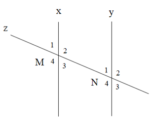 BÀI 10. TIÊU ĐỀ EUCLID. TÍNH CHẤT CỦA HAI ĐƯỜNG THẲN SONG SONG 