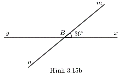 BÀI 8. GÓC Ở VỊ TRÍ ĐẶC BIỆT. TIA PHÂN GIÁC CỦA MỘT GÓC 