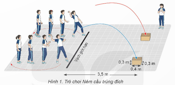 BÀI 2: KĨ THUẬT BẬT NHẢY ĐẬP CẦU THUẬN TAY