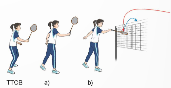 BÀI 3: KĨ THUẬT BỎ NHỎ