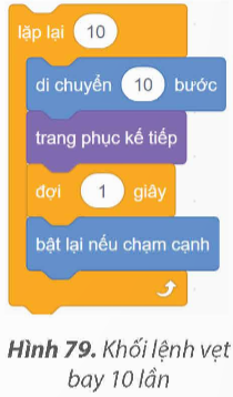 BÀI 12. THỰC HÀNH SỬ DỤNG LỆNH LẶP