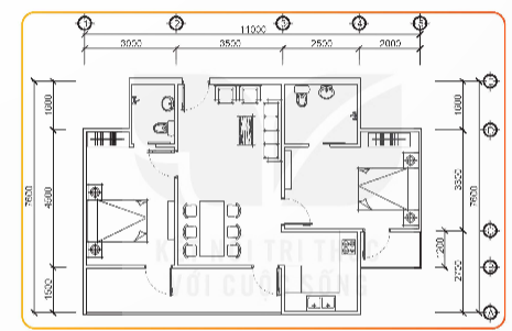 BÀI 15: BẢN VẼ XÂY DỰNG HOẠT ĐỘNG KHỞI ĐỘNGGV đặt câu hỏi yêu cầu HS thảo luận và trả lời:Em hãy đọc bản vẽ mặt bằng ở hình dưới đây và cho biết các nội dung của bản vẽ?Trên bản vẽ còn có các kí hiệu gì mà em chưa biết? Theo em đó là kí hiệu gì?HOẠT ĐỘNG HÌNH THÀNH KIẾN THỨCHoạt động 1. Tìm hiểu khái niệm chung về bản vẽ xây dựngGV đặt câu hỏi hướng dẫn học sinh tìm hiểu:  Bản vẽ xây dựng là gì?Liệt kê ba loại bản vẽ tương ứng ba giai đoạn thiết kế.Liệt kê các hình vẽ cơ bản của hồ sơ kiến trúc.Trên bản vẽ mặt bằng tổng thể thể hiện những gì? Hình chiếu phối cảnh có tác dụng gì?Sản phẩm dự kiến:- Bản vẽ xây dựng là bản vẽ mô tả các công trình xây dựng nói chung như nhà dân dụng. nhà công nghiệp, cầu đường, bến cảng, công trình thuỷ lợi.....- Quá trình thiết kế một công trình thường trải qua ba giai đoạn. Ứng với mỗi giai đoạn có một loại bản vẽ riêng: + Bản vẽ thiết kế phương án: Gồm các bản vẽ thể hiện ý tưởng của người thiết kế.+ Bản vẽ thiết kế kĩ thuật. Gồm các bản vẽ thể hiện toàn bộ công trình và của các bộ phận trong công trình, thể hiện cấu tạo kiến trúc, vật liệu,... tạo thành công trình đó. + Bản vẽ kĩ thuật thi công: Trình bày cách tổ chức, xây dựng công trình.- Các hình vẽ cơ bản của hồ sơ kiến trúc bao gồm: + Bản vẽ mặt bằng tổng thể.+ Các hình chiếu thẳng góc của công trình bao gồm mặt bằng, mặt đứng, mặt cắt. + Hình chiều phối cảnh.+ Các bản vẽ thể hiện các chi tiết kiến trúc, chi tiết cấu tạo,....+ Các bản vẽ thiết kế về điện, nước, kết cấu, thông hơi, cấp nhiệt,... - Theo tính chất của bản vẽ, có thể chia ra các loại: bản vẽ kiến trúc (kí hiệu là KT), bản vẽ kết cấu (kí hiệu là KC), bản vẽ về điện (kí hiệu là Đ), cấp nước (kí hiệu là NC), thoát nước (kí hiệu là Nữ) ...Hoạt động 2. Tìm hiểu các quy ướcGV đưa ra câu hỏi:Để biểu diễn các bộ phận cấu tạo ngôi nhà hay đồ đạc, thiết bị của ngôi nhà, trên các bản vẽ biểu diễn ngôi nhà, người ta làm gì?Sản phẩm dự kiến:- Để biểu diễn các bộ phận cấu tạo ngôi nhà hay đồ đạc, thiết bị như: cửa đi, cửa sổ, cầu thang, đường dốc, đồ đạc, thiết bị cấp và thoát nước,... trên bản vẽ các hình biểu diễn ngôi nhà, người ta dùng các kí hiệu quy ước. Hoạt động 3. Các hình biểu diễn của ngôi nhàHS cùng thảo luận và trả lời câu hỏi: Mặt bằng là gì? Mặt bằng có tác dụng gì?Mặt đứng là gì?Mặt cắt là gì? Mặt cắt có tác dụng gì?Sản phẩm dự kiến:- Mặt bằng: Mặt bằng các tầng của ngôi nhà là hình cắt bằng với các mặt phẳng cắt tưởng tượng nằm ngang đi qua cửa sổ (cách mặt sàn khoảng 1,5 m). Mặt bằng thể hiện vị trí, kích thước của tưởng, vách ngăn, của đi, cửa sổ, cầu thang, cách bố trí các phòng, các thiết bị, đồ đạc.- Mặt đứng: Mặt đứng của ngôi nhà là hình chiếu vuông góc của ngôi nhà lên mặt phẳng thẳng đứng để thể hiện hình dáng kiến trúc bên ngoài ngồi nhà. Mặt đứng của ngôi nhà có thể là hình chiều từ trước, từ sau, từ phải hoặc từ trái. Mặt đứng chính là hình chiếu nhìn từ phía trước của ngôi nhà.- Mặt cắt: Trong bàn về nhà, mặt cắt của ngôi nhà là hình cắt thu được khi dùng mặt phẳng cắt tưởng tượng thẳng đứng cắt qua không gian trống của ngôi nhà. Nếu mặt phẳng cắt bố trí dọc theo chiều dài ngôi nhà thì thu được mặt cắt dọc, nếu bố trí theo chiều ngang của ngôi nhà thì thu được mặt cắt ngang. Mặt cắt dùng để thể hiện kết cấu của các bộ phận ngôi nhà và kích thước các tầng nha theo chiều cao, kích thước cửa đi, cửa sổ, kích thước cầu thang. tường, sàn, mái, móng.HOẠT ĐỘNG LUYỆN TẬPTừ nội dung bài học, GV yêu cầu HS hoàn thành các bài tập trắc nghiệm sau:Câu 1: Bản vẽ xây dựng là:A. Bản vẽ mô tả các công trình xây dựng.B. Bản vẽ mô tả các chi tiết của sản phẩm.C. Bản vẽ mô tả các chi tiết thiết kế của một căn nhà.D. Bản vẽ miêu tả các công trình xây dựng.Câu 2: Quá trình thiết kế một công trình thường trải qua mấy giai đoạn?A. 2B. 3C. 4D. 5Câu 3: Bản vẽ thiết kế phương án gồm:A. Các bản vẽ thể hiện ý tưởng của người thiết kế.B. Các bản báo cáo công việc.C. Lịch làm việc.D. Kế hoạch xây dựng công trình.Câu 4: Bản vẽ kĩ thuật gồm:A. Các bản vẽ thể hiện ý tưởng của người thiết kế.B. Kế hoạch xây dựng công trình.C. Các bản vẽ thể hiện toàn bộ công trình và của các bộ phận trong công trình, thể hiện cấu tạo kiến trúc, vật liệu... tạo thành công trình đó.D. Trình bày cách tổ chức, xây dựng công trình.Câu 5: Bản vẽ kĩ thuật thi công:A. Các bản vẽ thể hiện ý tưởng của người thiết kế.B. Kế hoạch xây dựng công trình.C. Các bản vẽ thể hiện toàn bộ công trình và của các bộ phận trong công trình, thể hiện cấu tạo kiến trúc, vật liệu... tạo thành công trình đó.D. Trình bày cách tổ chức, xây dựng công trình.Sản phẩm dự kiến:Câu 1 - ACâu 2 - BCâu 3 - ACâu 4 - CCâu 5 - D HOẠT ĐỘNG VẬN DỤNG