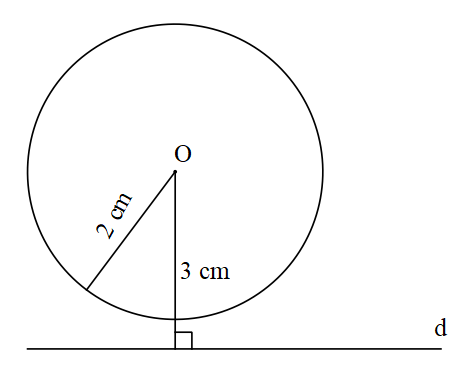 A circle with a triangle and a triangle in the middle

Description automatically generated